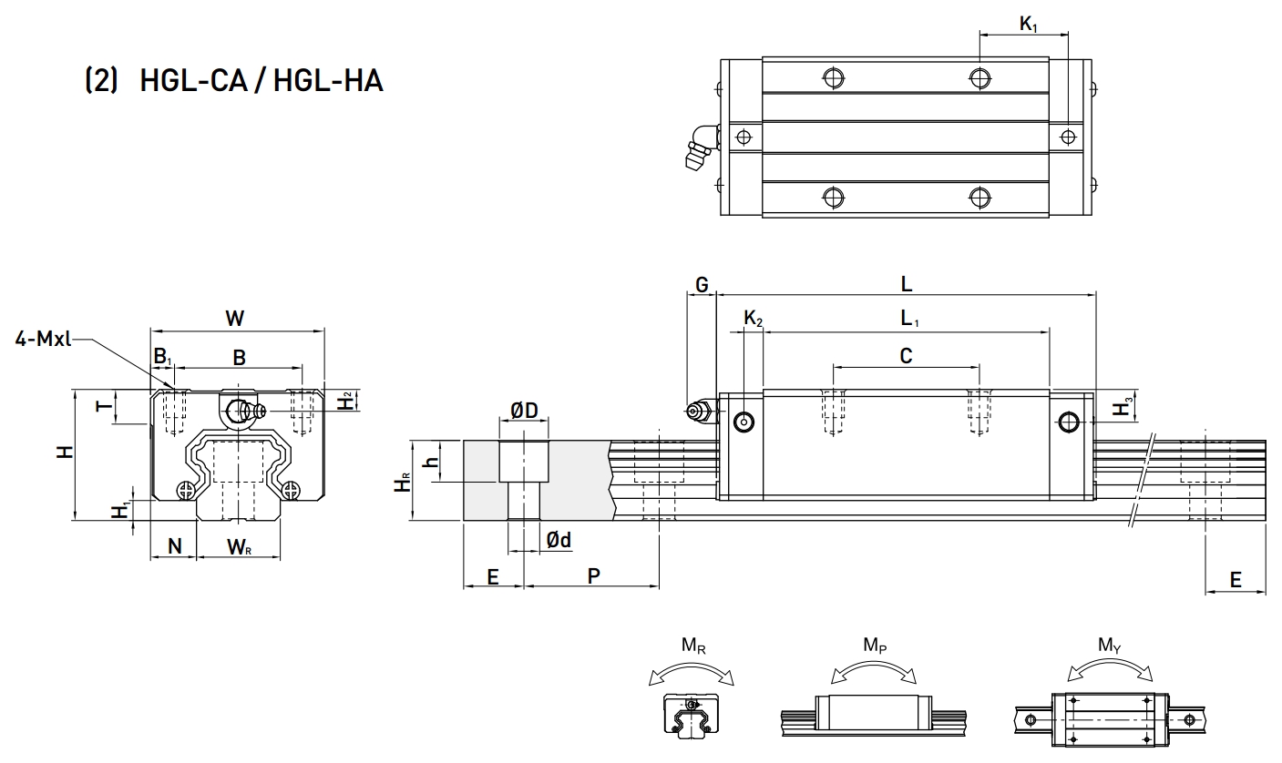 HGL15CA,HGL25CA,HGL25HA,HGL30CA,HGL30HA,HGL35CA,HGL35HA,HGL45CA,HGL45HA,HGL55CA,HGL55HA