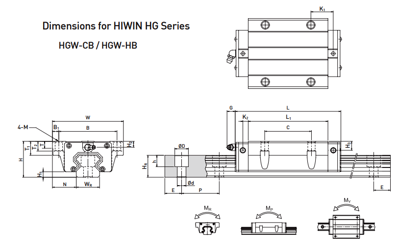 HGW15CB